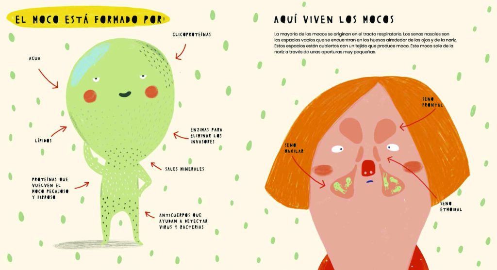 Segunda imagen de La vida secreta de los mocos - Zahorí de ideas